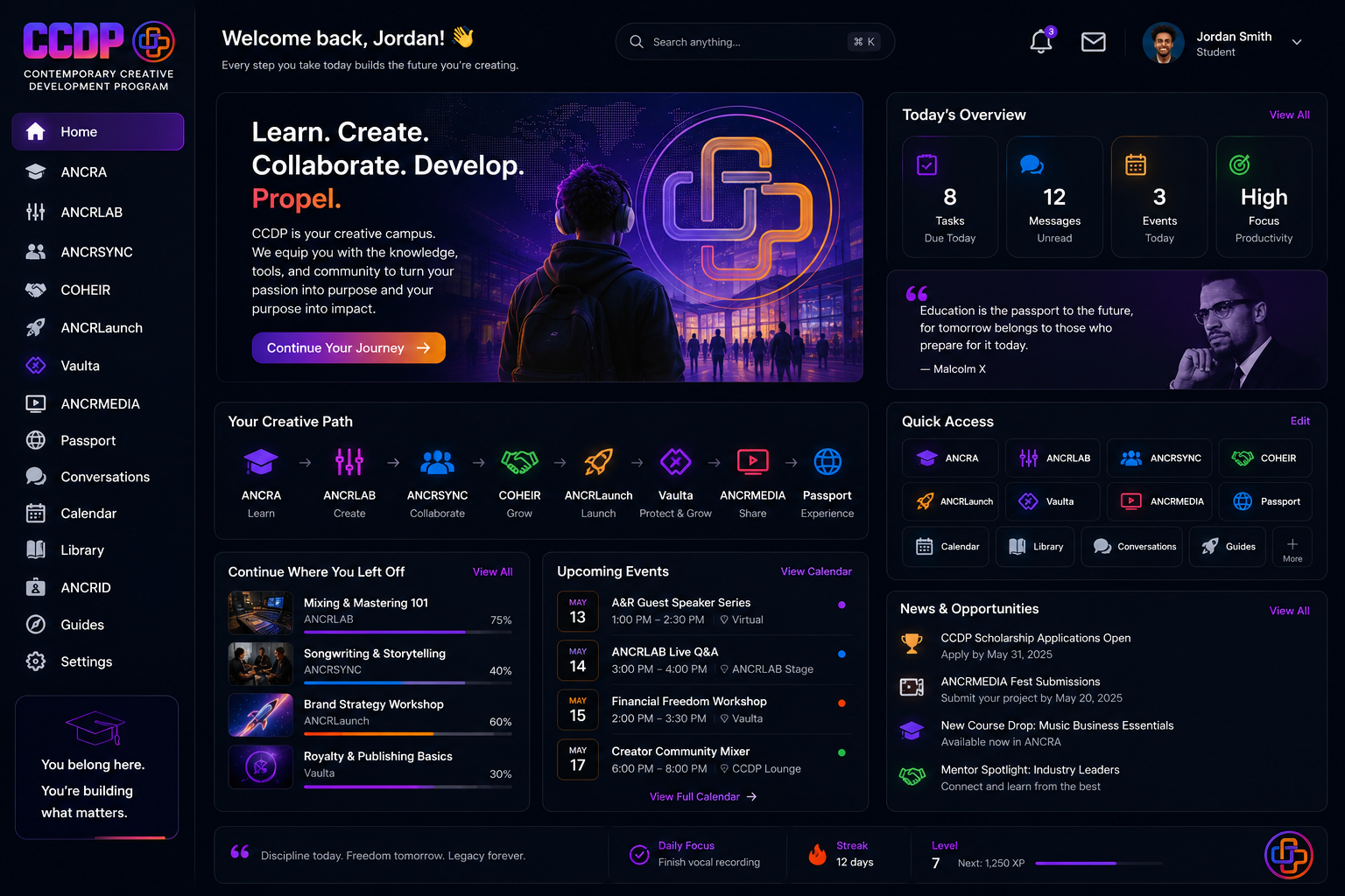 The CCDP platform experience