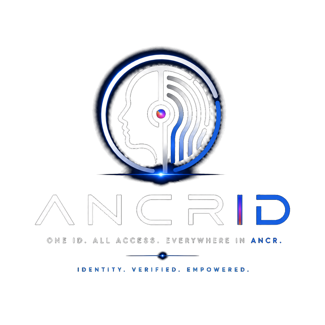 ANCRID