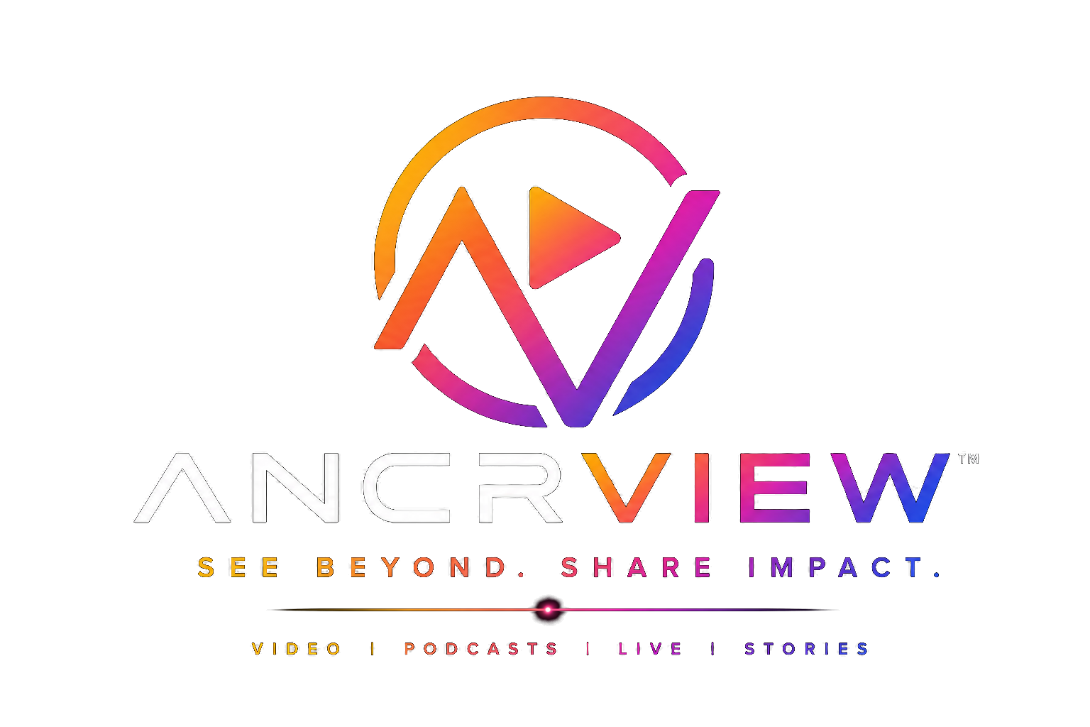 ANCRVIEW