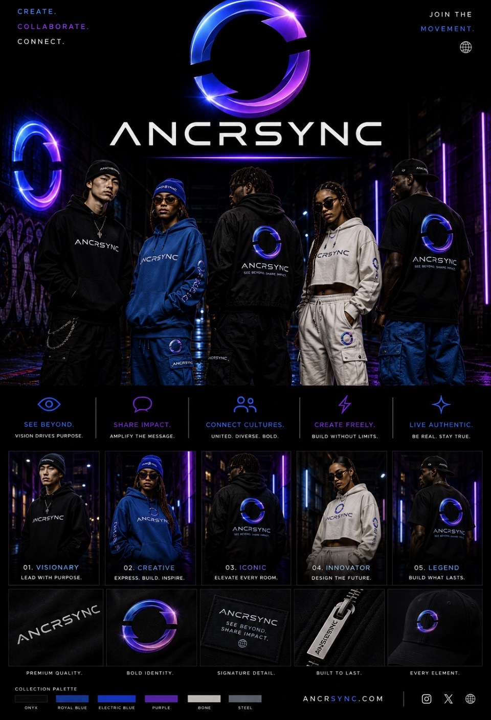 ANCRSYNC campaign