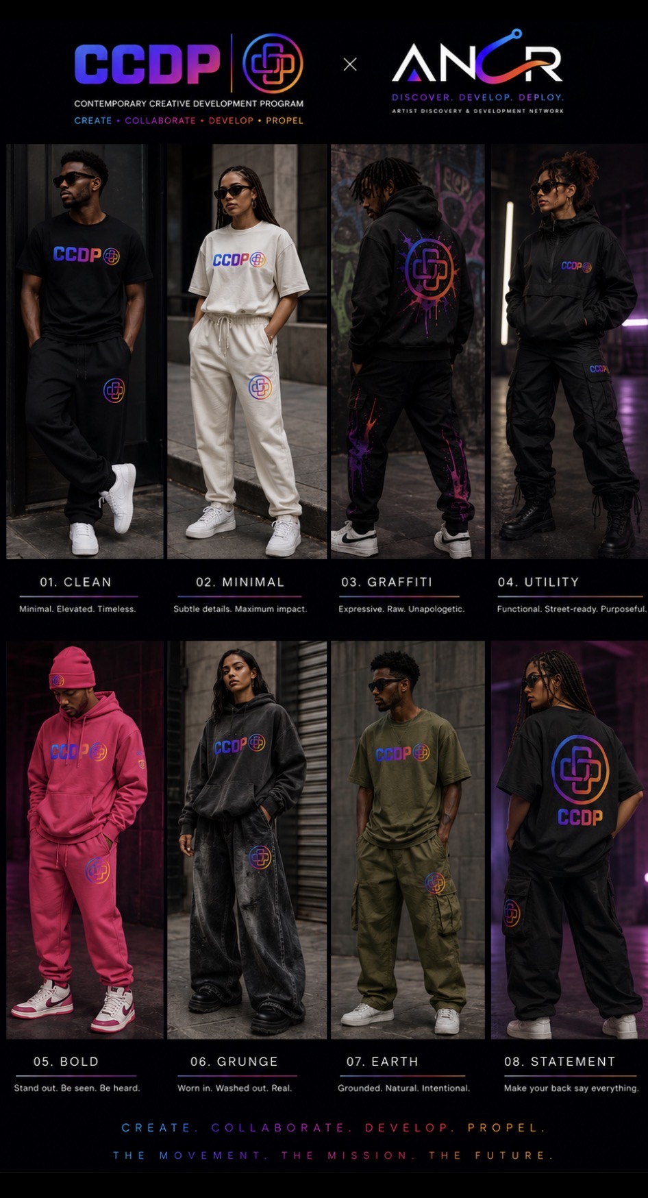 CCDP × ANCR campaign
