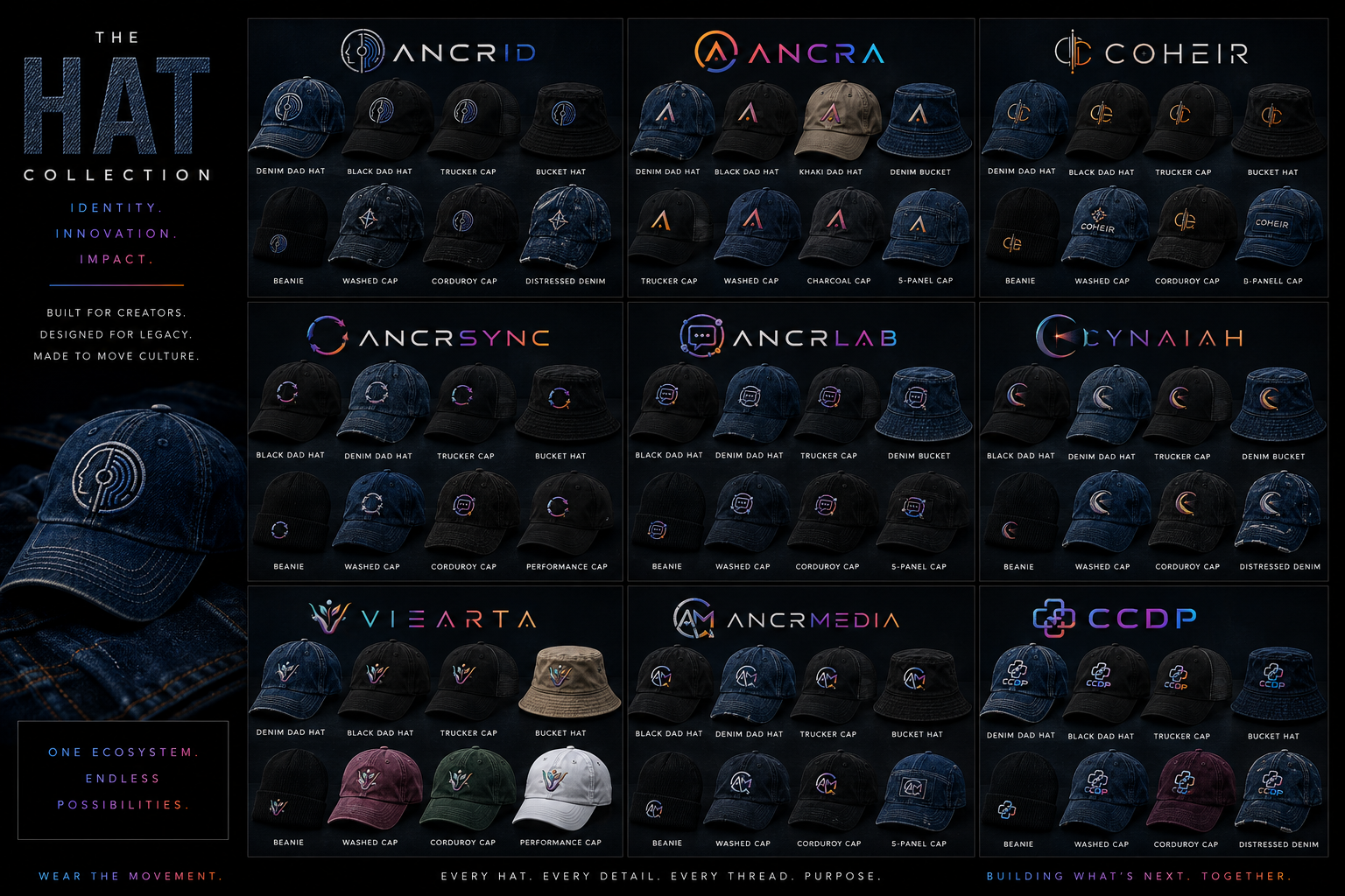 The Hat Collection campaign